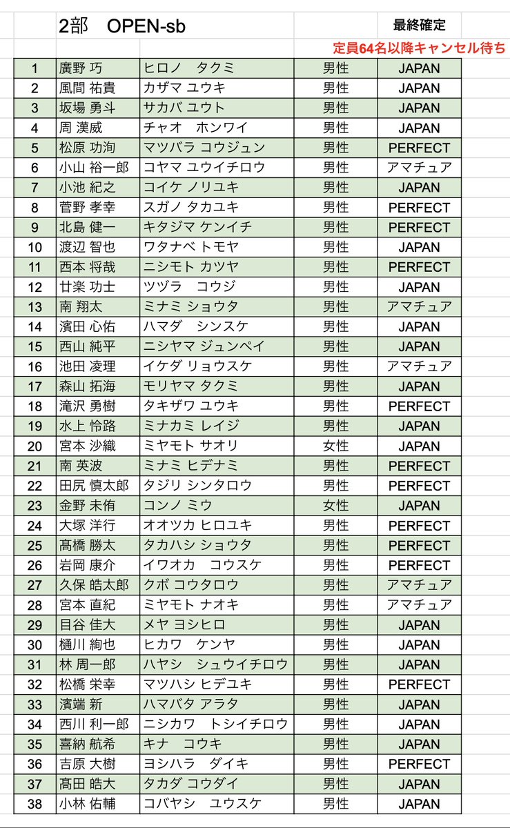 JACK TRIALS tweet media
