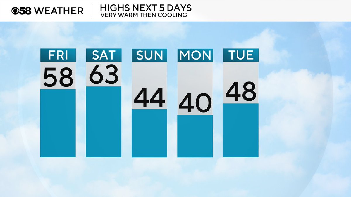 Justin Thompson-Gee tweet media