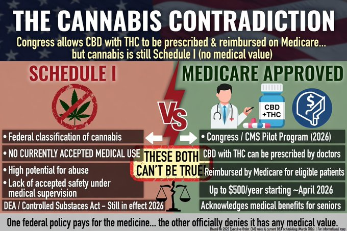 Marc Landers tweet media