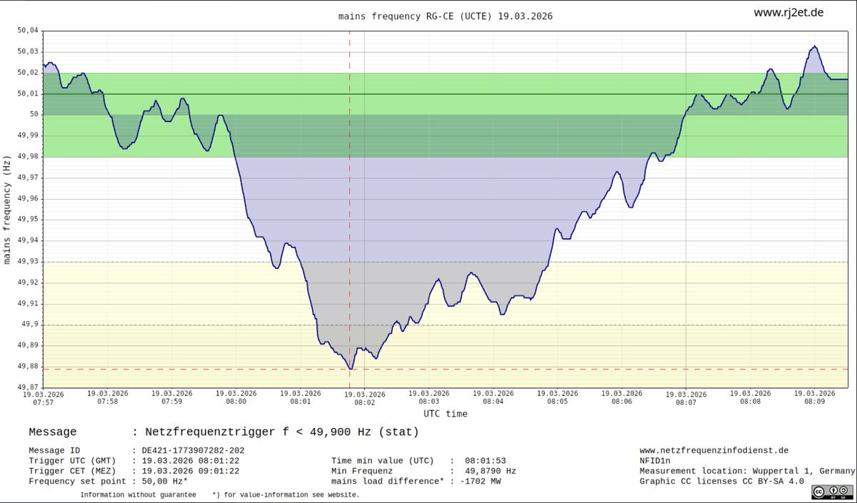 hendrik R. hannes tweet media