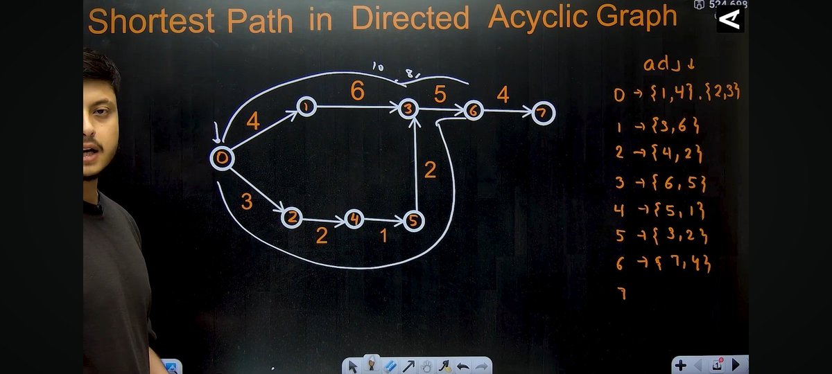 Azad Kumar tweet media