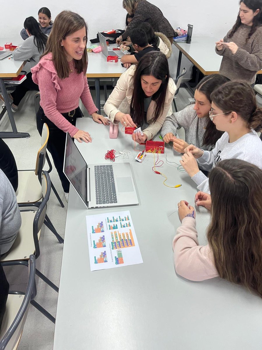 IES CIUDAD JARDÍN (Badajoz) tweet media