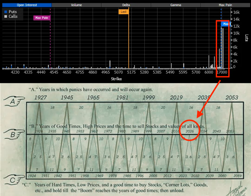 0xNobler tweet media