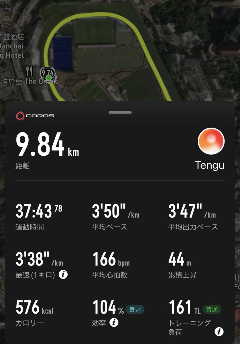 3776Tengu's tweet photo. 10kmテンポ走　37分43秒
ハッピーバレー競馬場
22℃
ここ最近の中では涼しい。もう少しペースを上げたい。とても長い時間をかけてドリルをやる人を多く見かけた。教えてる人もやや怪しげ…その時間を少しでも走る時間にあてた方が良いかもしれないですよ、と思いました。 https://t.co/6vRBNpfioO