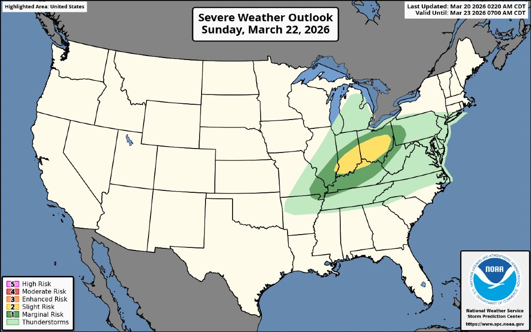Ryan Hall, Y’all tweet media