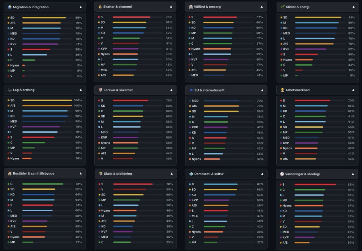 TheBestOfSweden tweet media