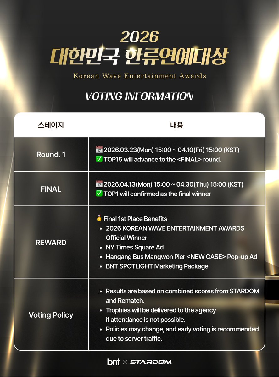 EXO is nominated for the 2026 Korean Wave Entertainment Awards (Round 1)

Voting on Startdom.
#EXO <a href="/weareoneEXO/">EXO</a>