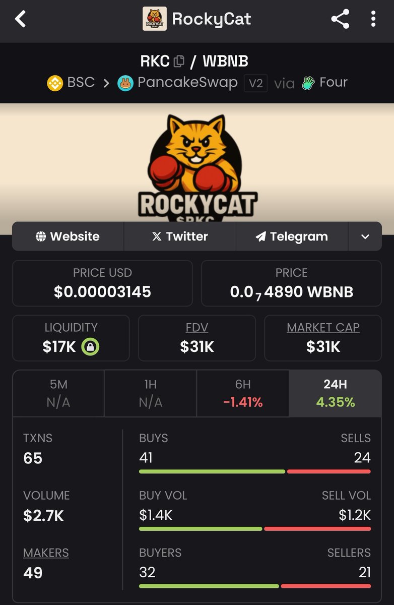 Jonathan Idoko tweet media