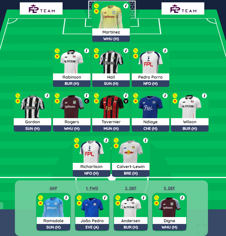 FPL Charity tweet media