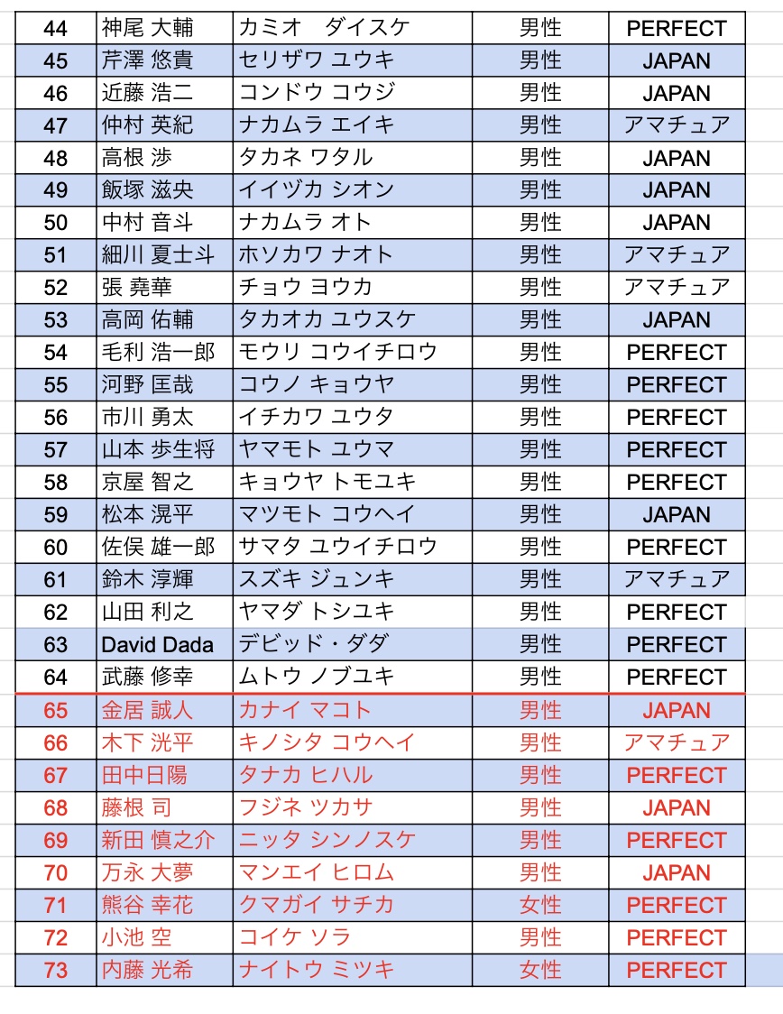 JACK TRIALS tweet media