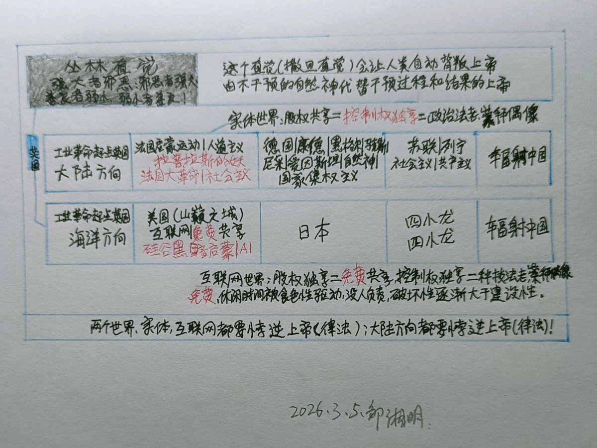 Duncan phillips tweet media