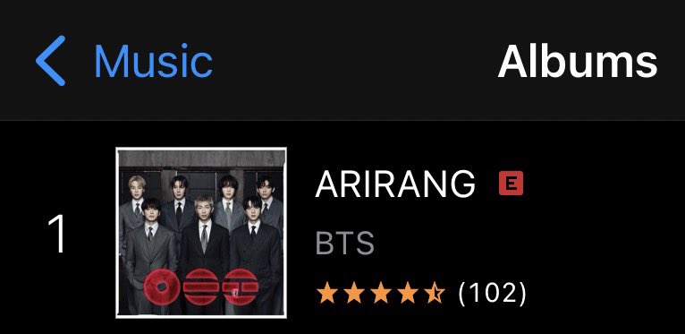 BTS Charts & Translations tweet media