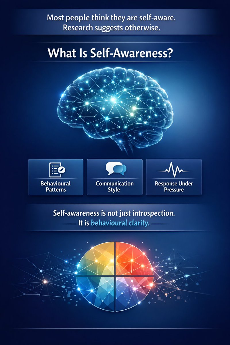 PRISM Brain Map (India) tweet media