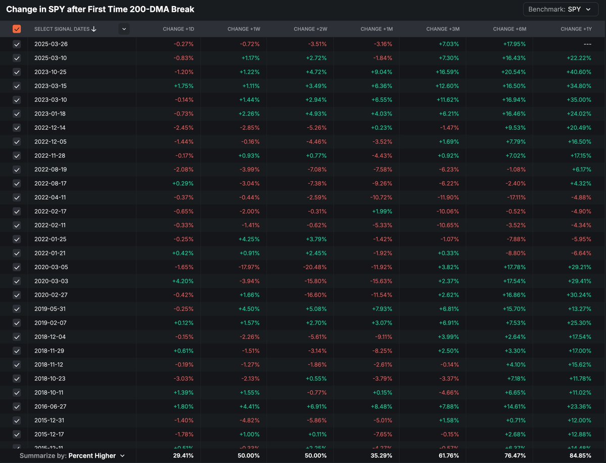 Andrei Sota tweet media