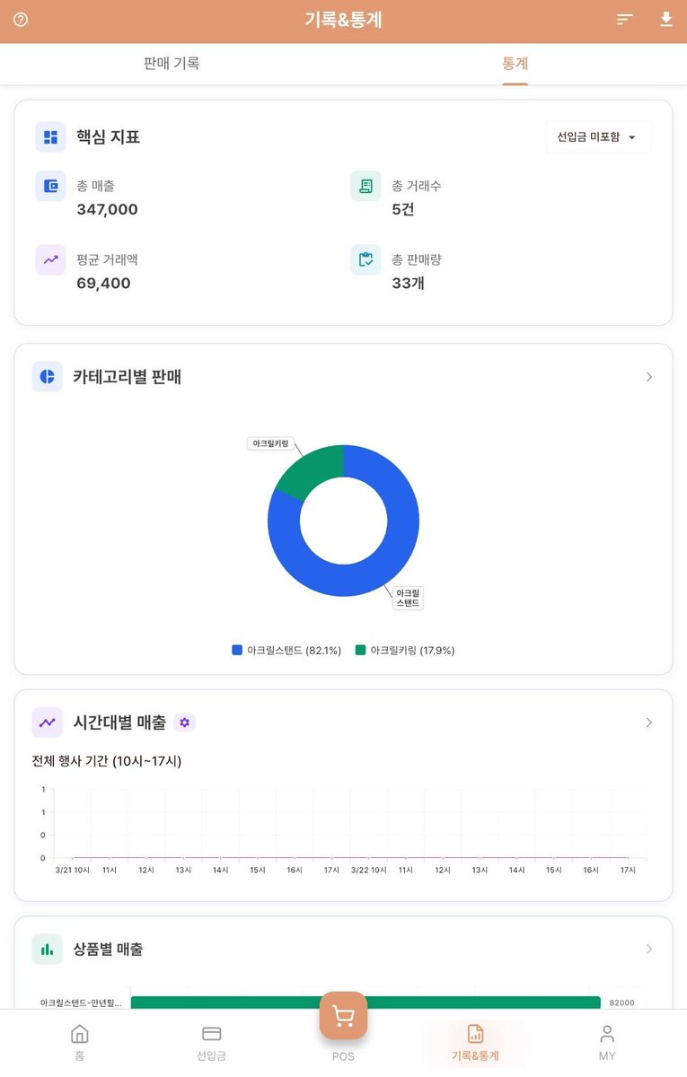 바라부스매니저 / 명조온리전 tweet media