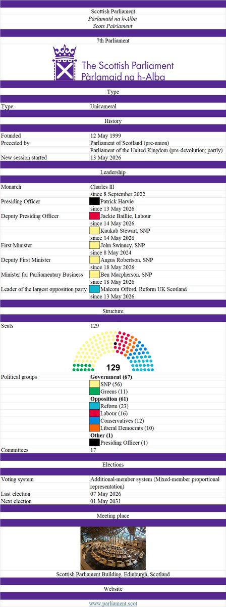 Matthew 🏑 tweet media
