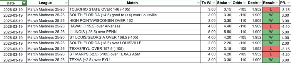 Porter Picks tweet media