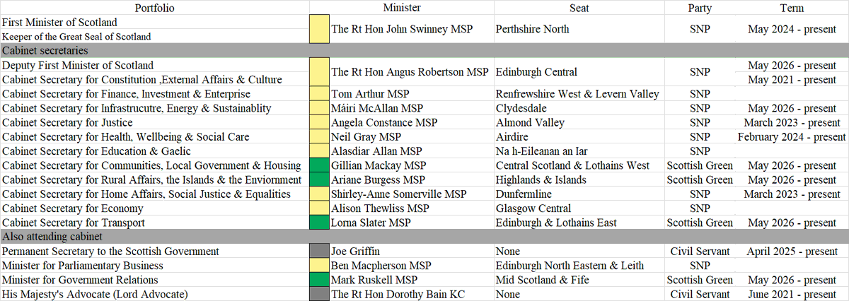 Matthew 🏑 tweet media