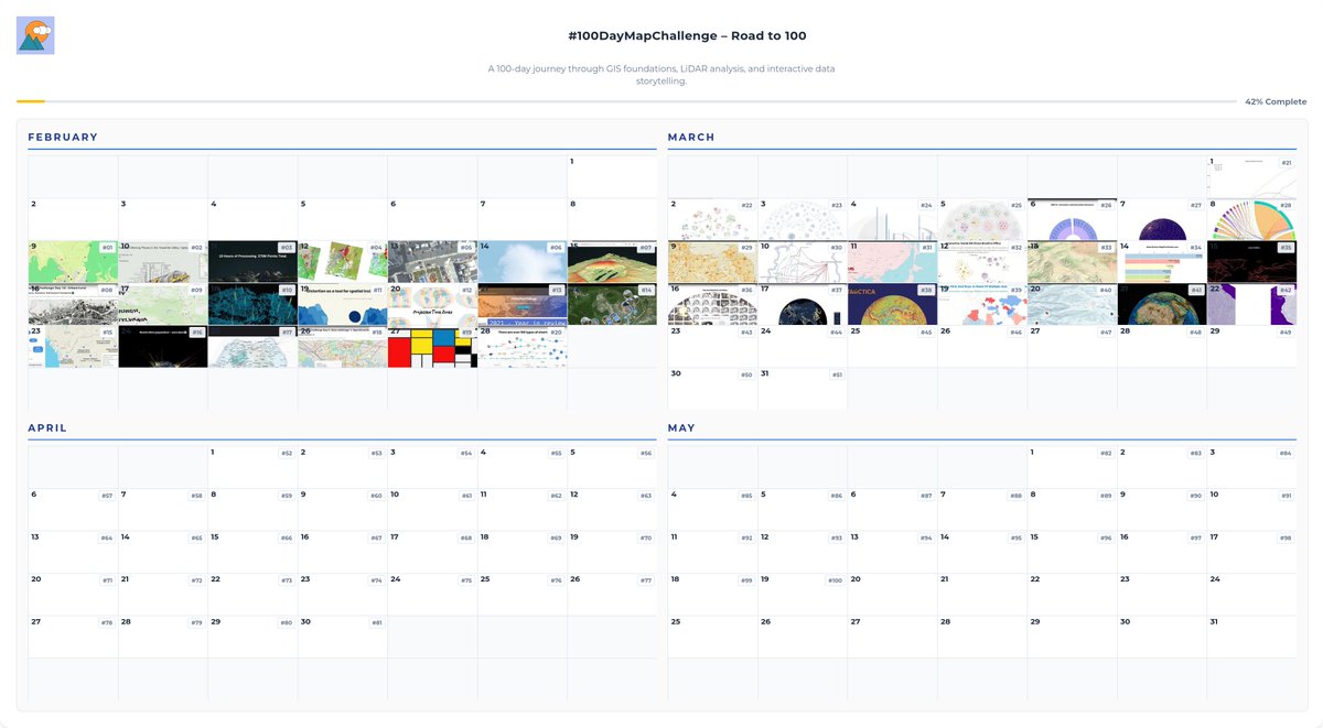 MapTheClouds tweet media