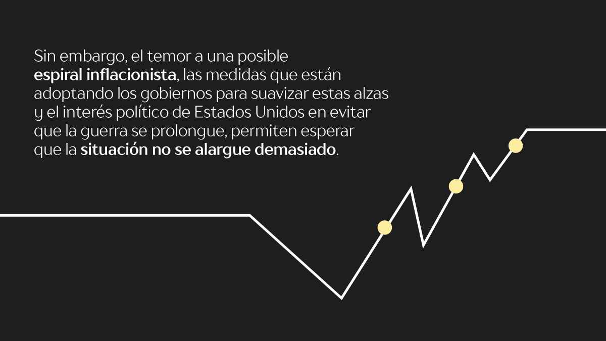 CaixaBank Wealth Management tweet media