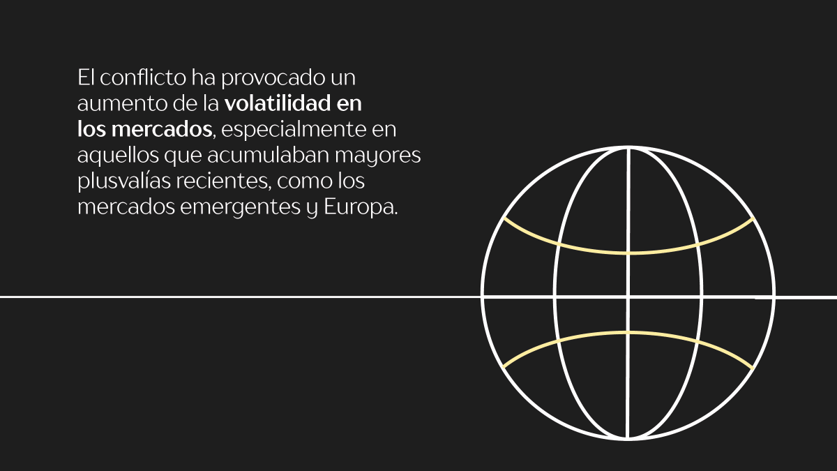 CaixaBank Wealth Management tweet media