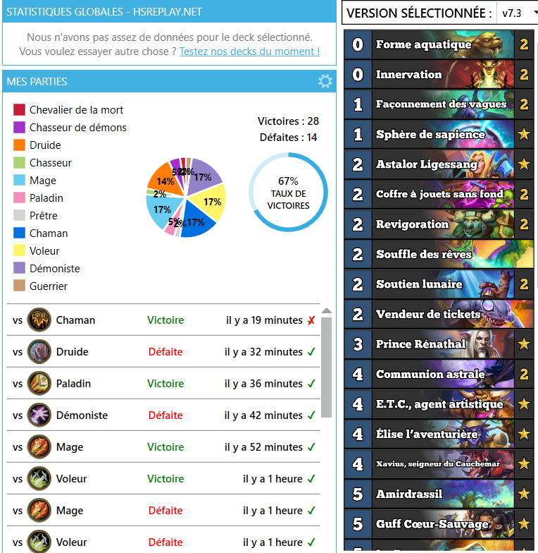 Pelthune Hearthstone / HS FR tweet media