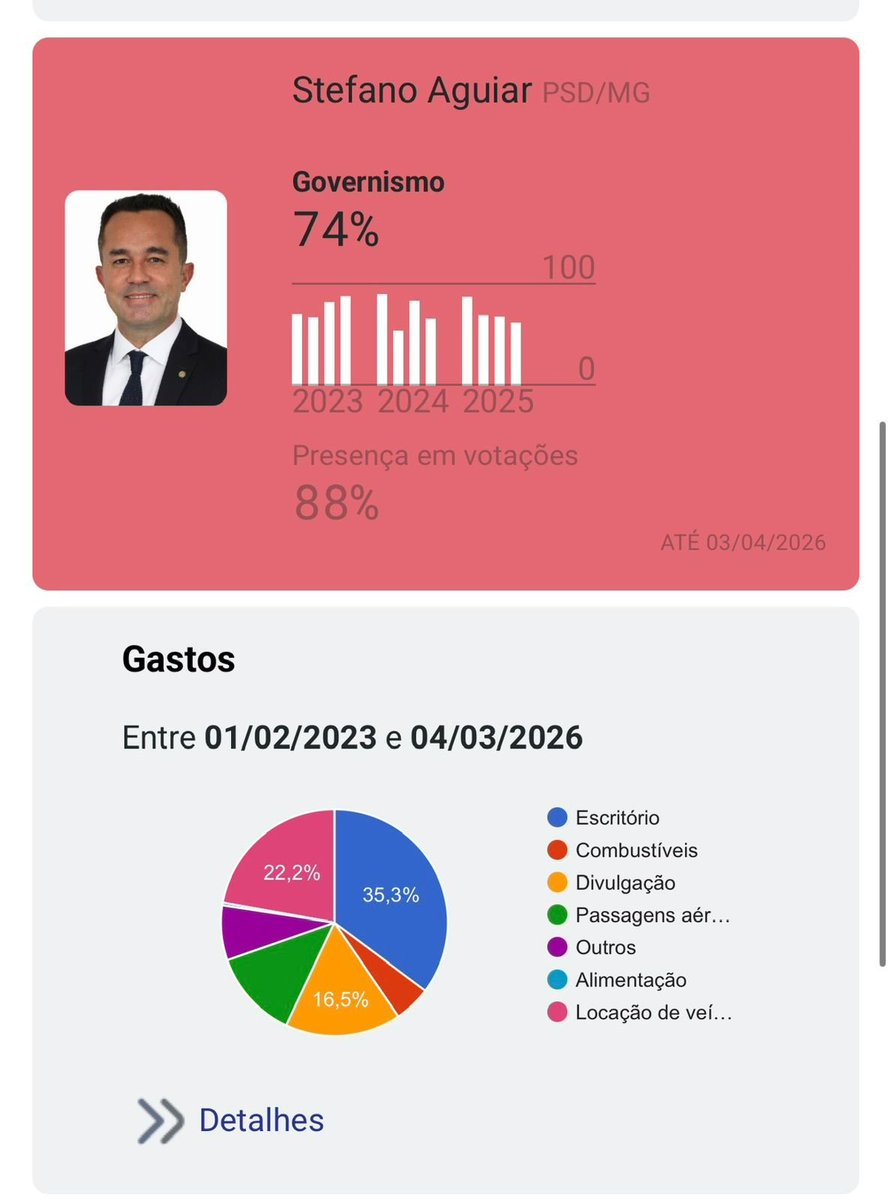 Silvio Grimaldo tweet media