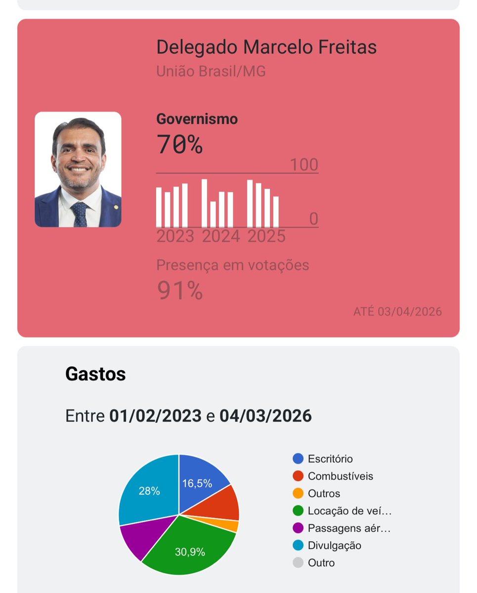 Silvio Grimaldo tweet media