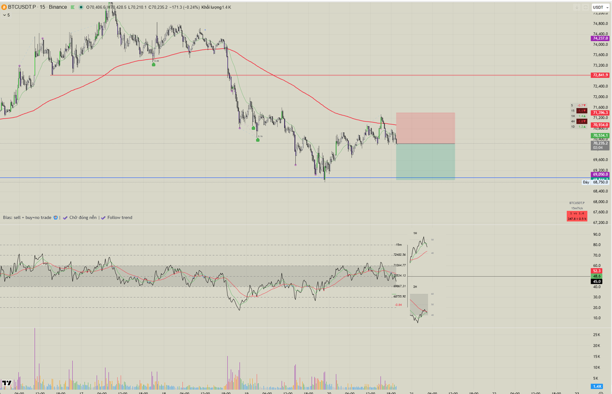 Vinh (equity perps era) tweet media