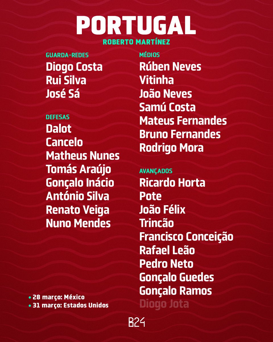 CR7 Brasil tweet media