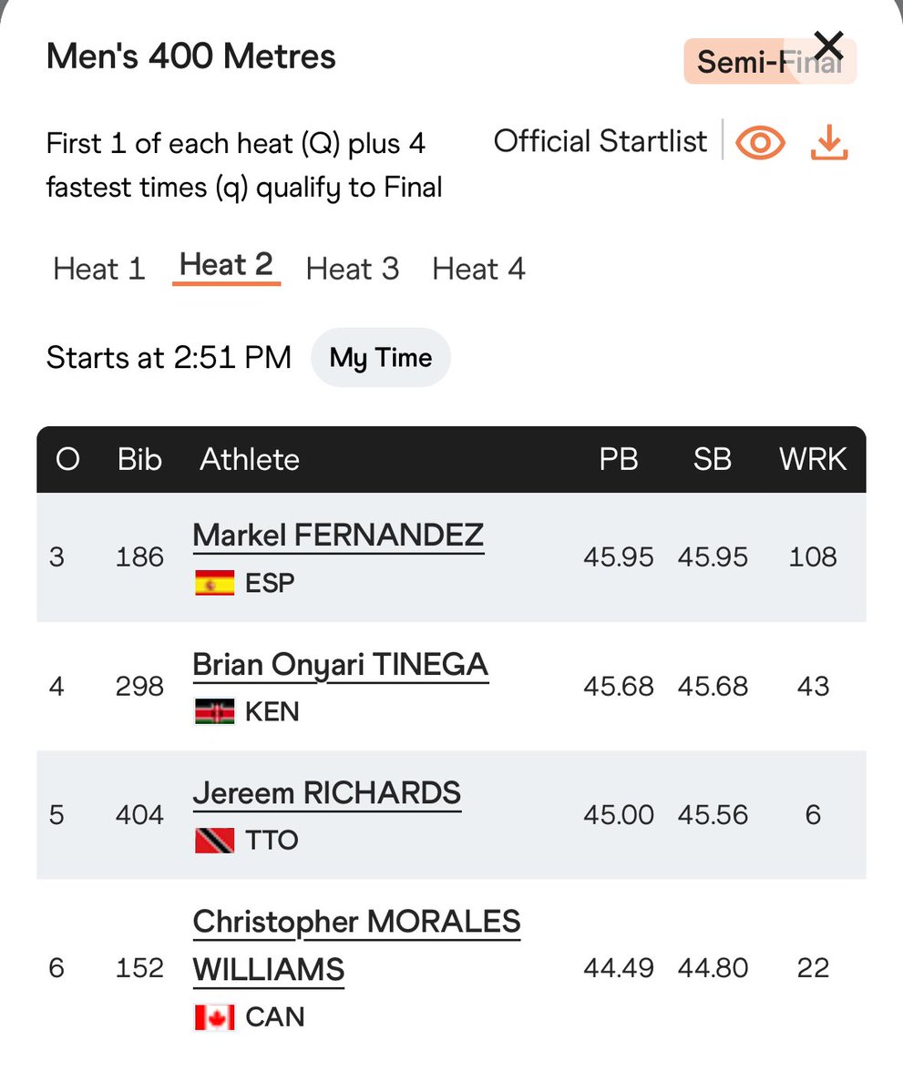 Texas Tech Track & Field tweet media