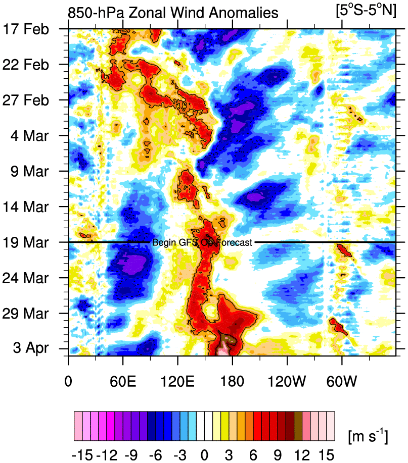Danilo Evangelista tweet media