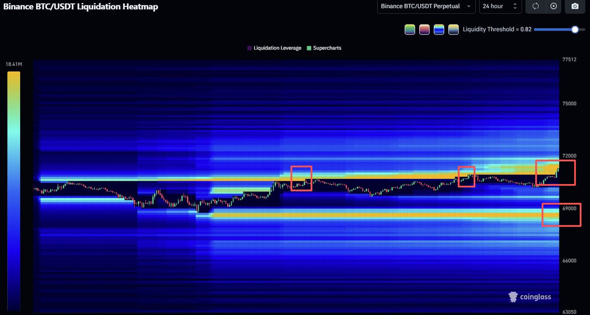 Crypto Nova tweet media