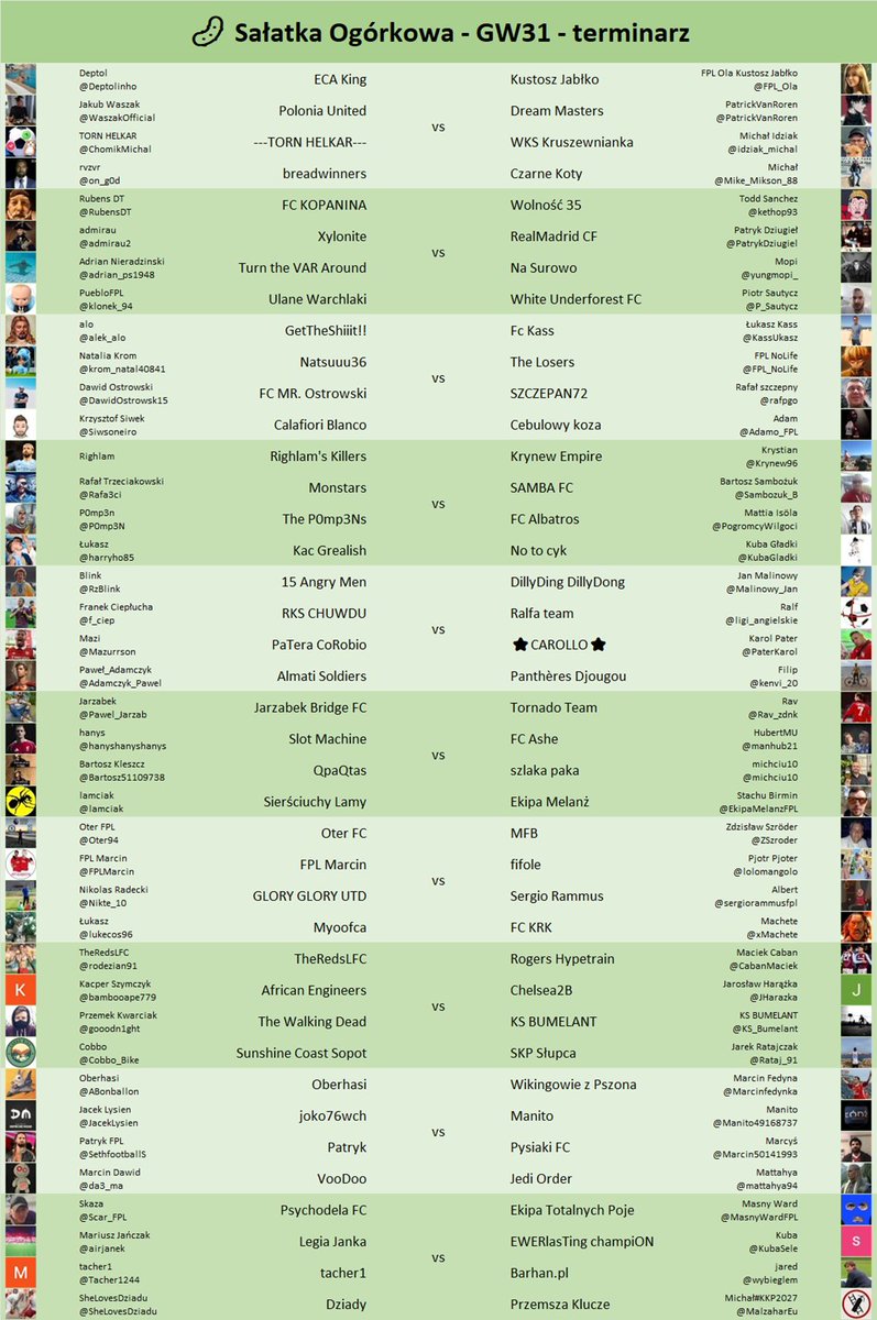 Ogórkowe ligi tweet media