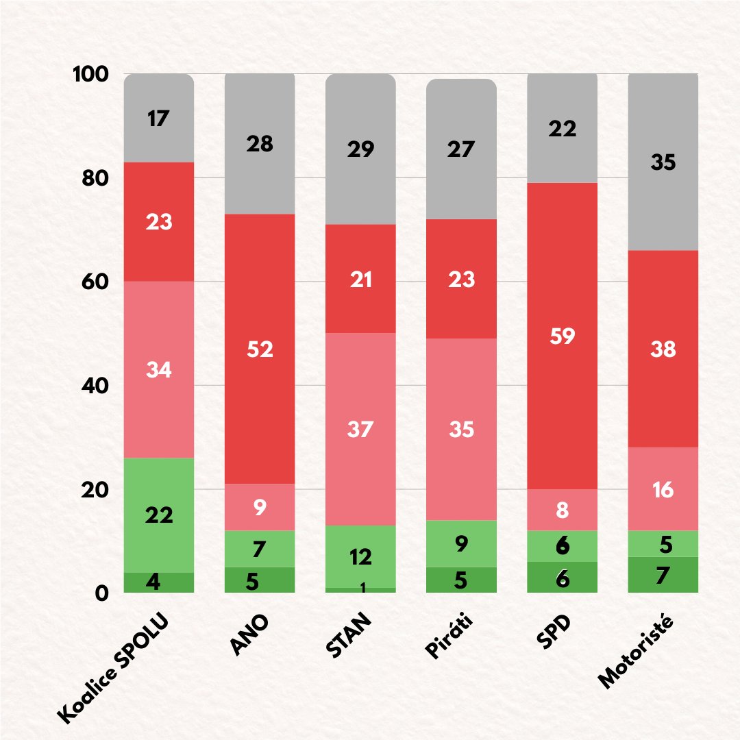MEDIAN tweet media