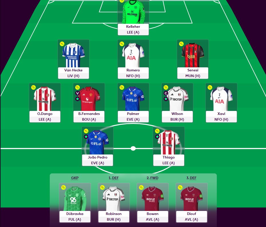 ThisFPLGW tweet media