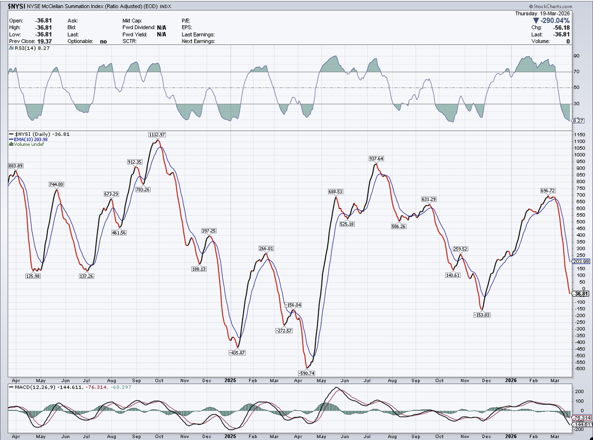 Connor Bates tweet media