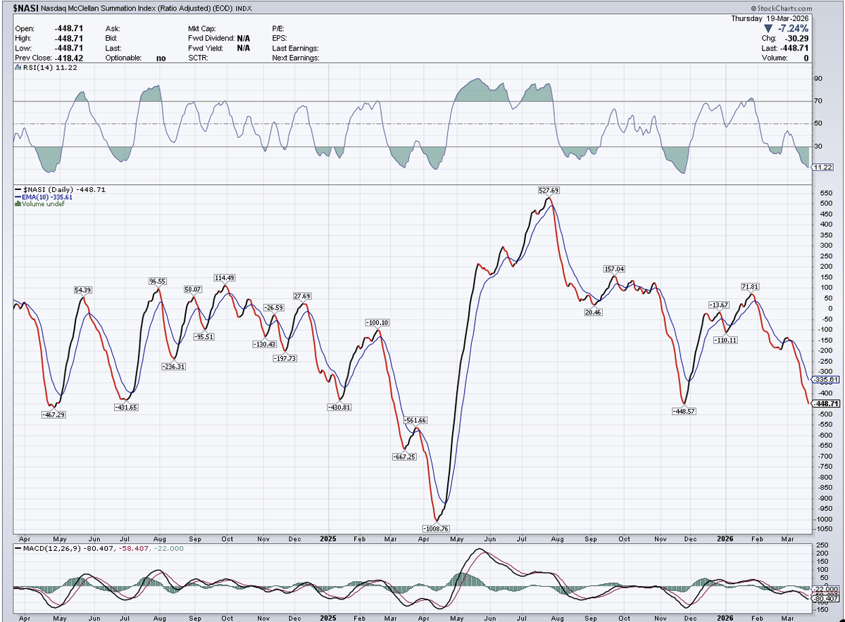 Connor Bates tweet media
