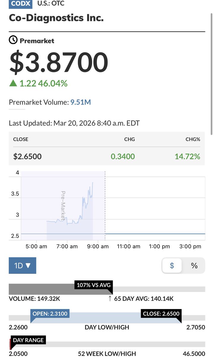 Buckn’Twiki tweet media