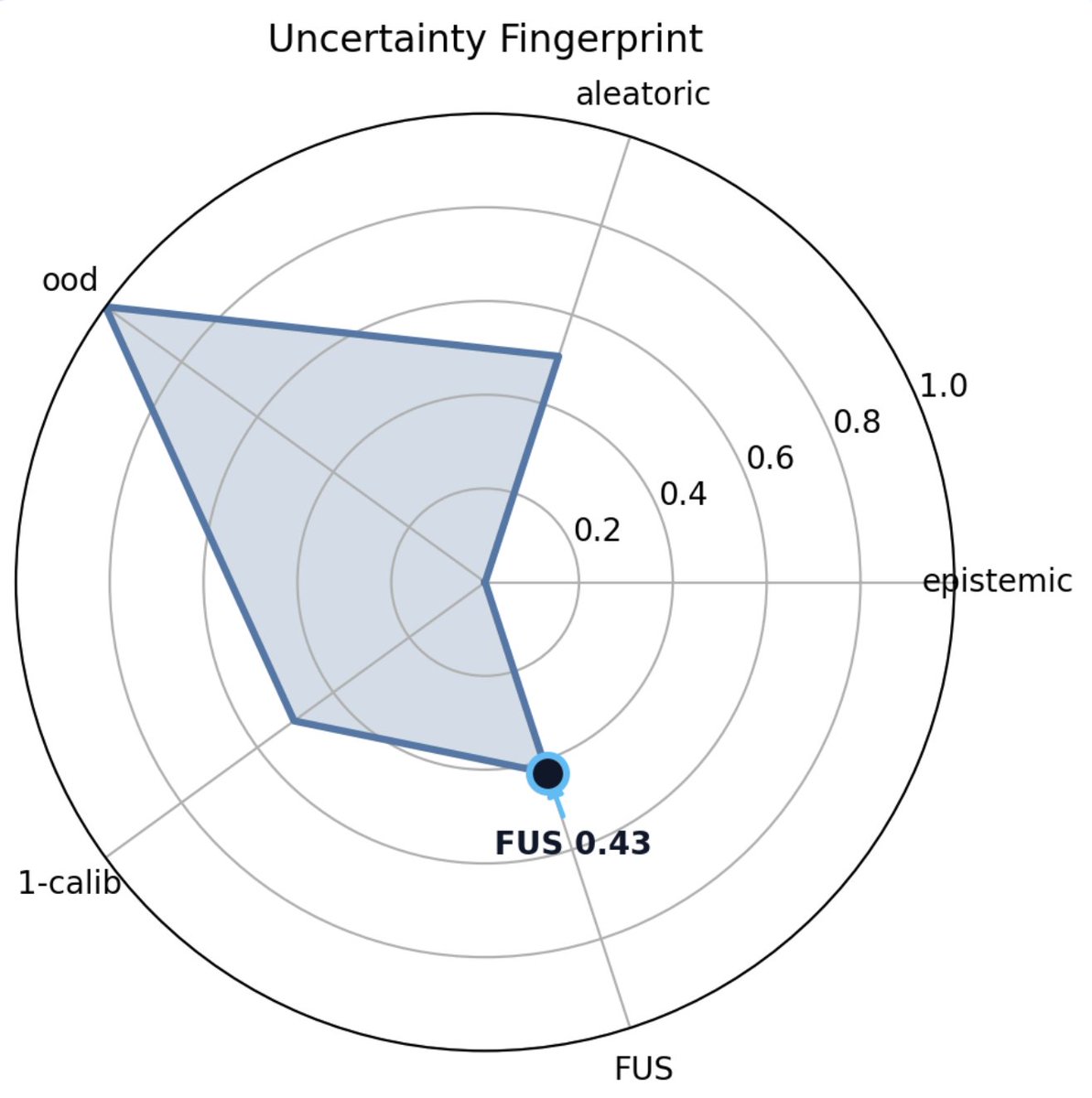 Pooja Algikar tweet media