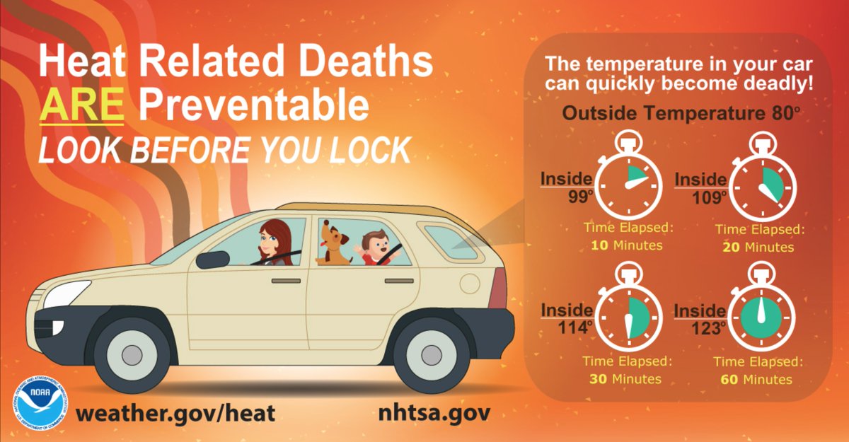Southern California 511 tweet media