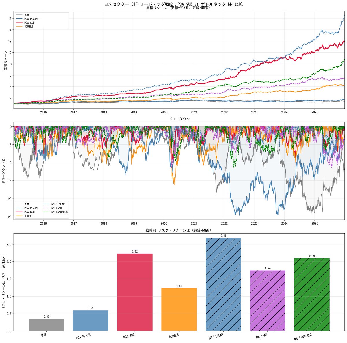 わんだむ tweet media