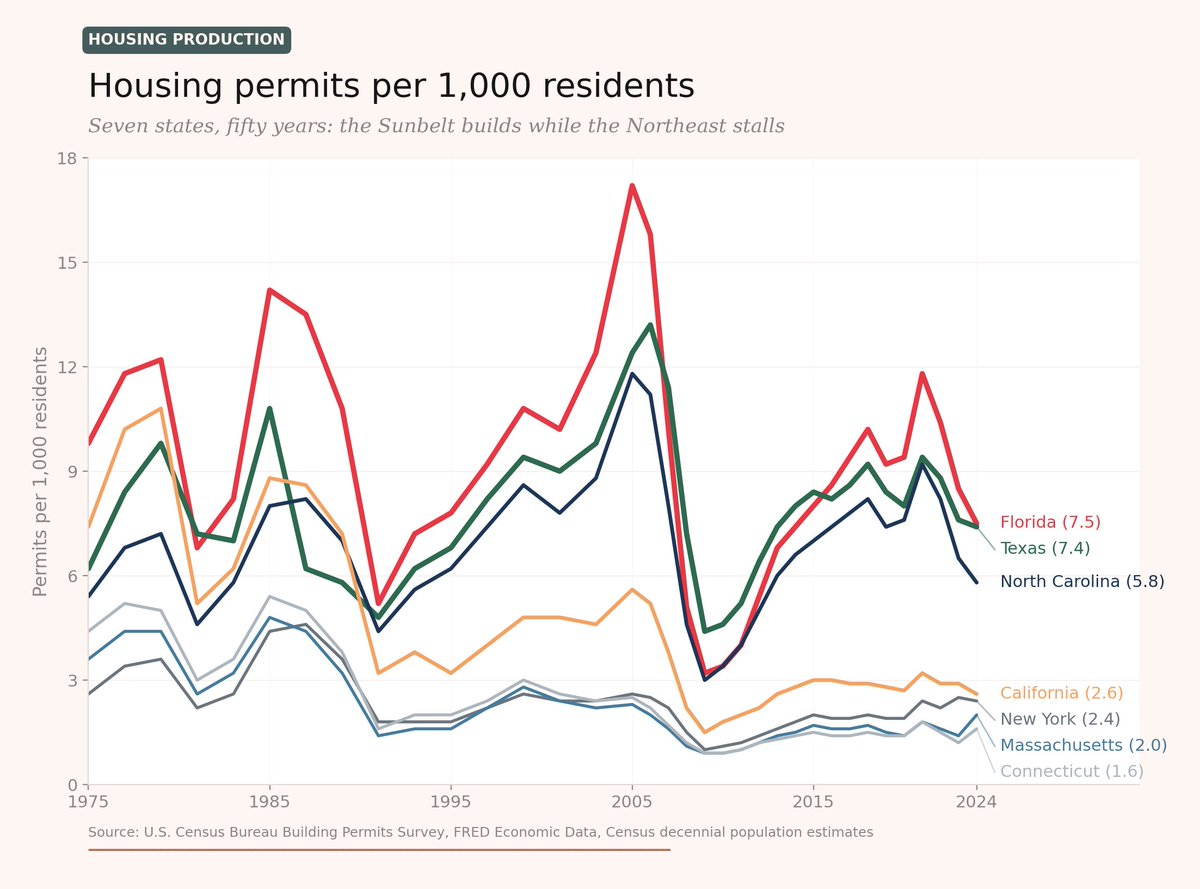 Jonathan Berk tweet media