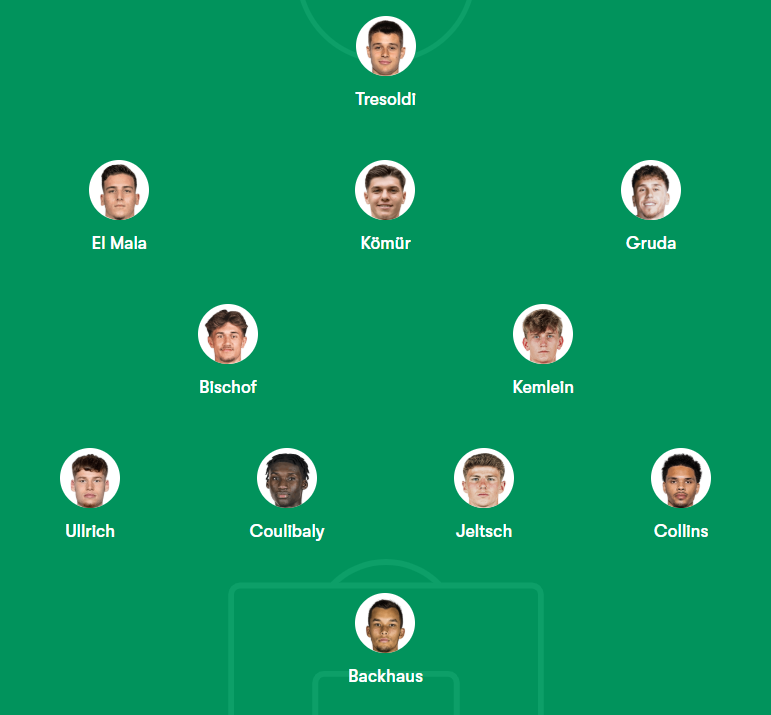 petty. ひ (dertli) tweet media