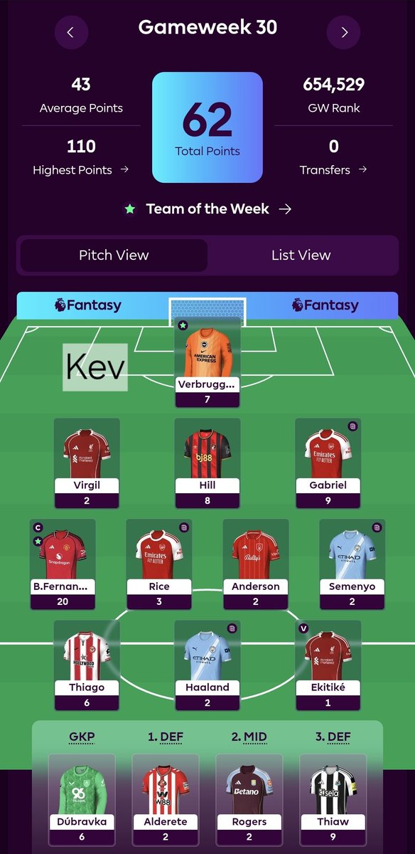 FPL Obsessed Family tweet media