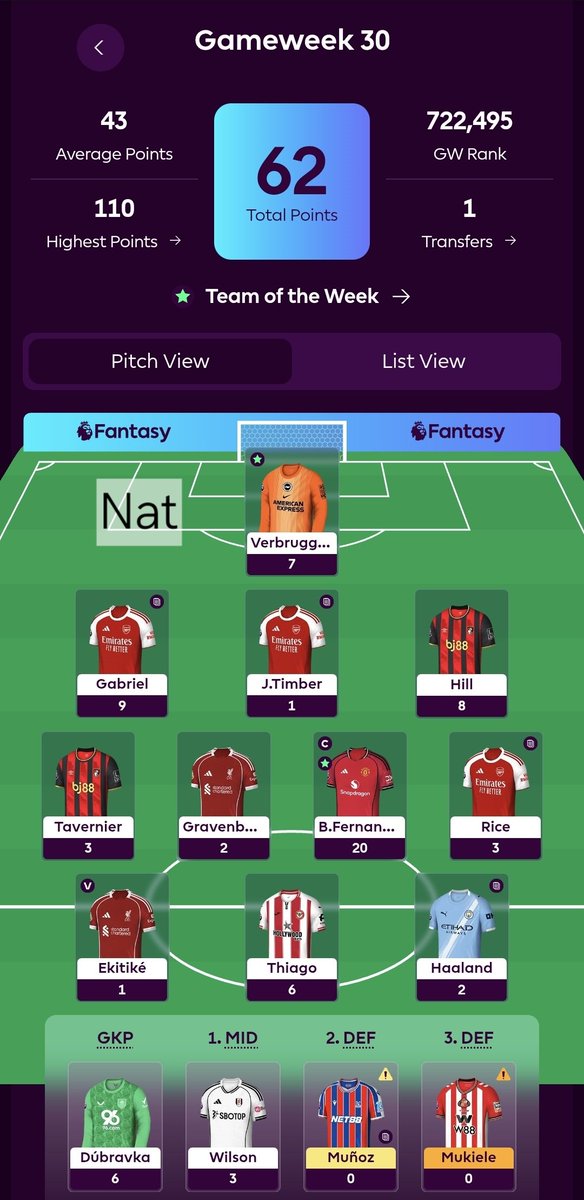 FPL Obsessed Family tweet media