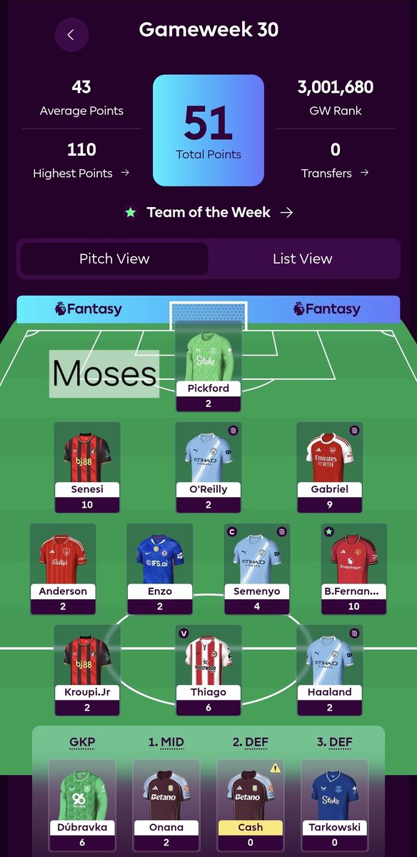 FPL Obsessed Family tweet media