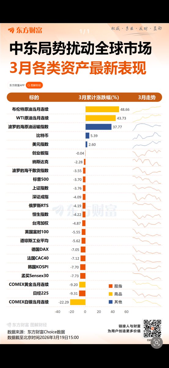 ChandlerGuo 郭宏才 宝二爷 tweet media