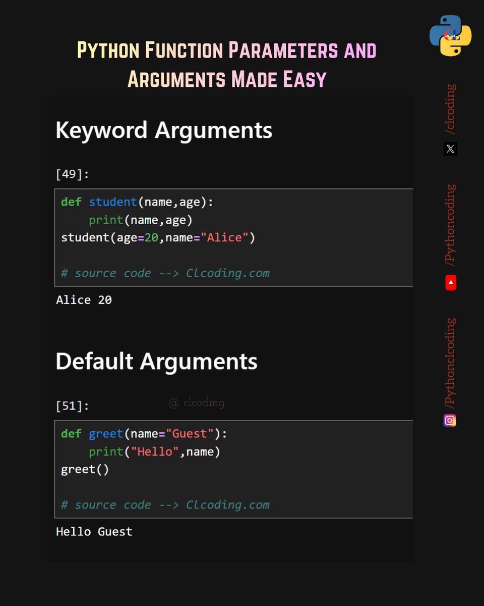 Python Coding tweet media