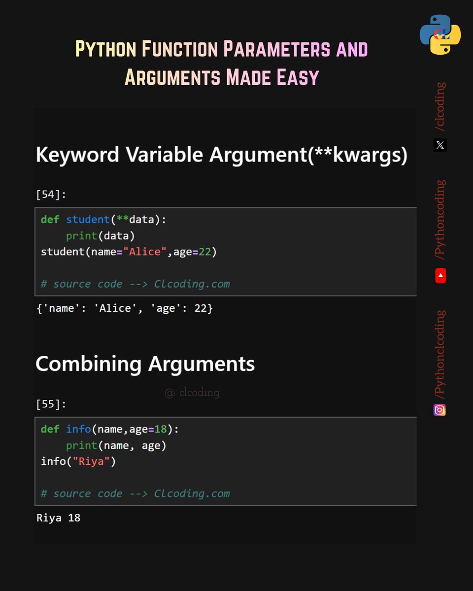 Python Coding tweet media